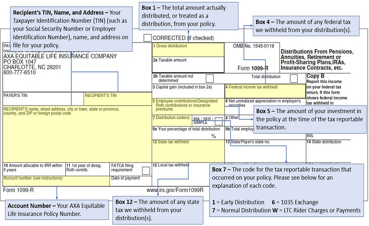 Example of a 1099-R form