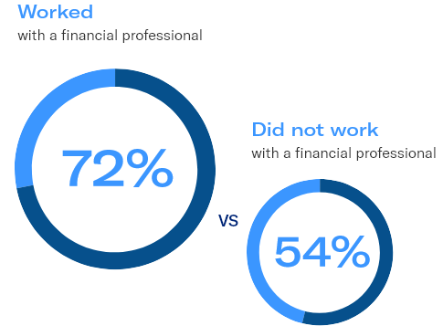 happier savings graphic