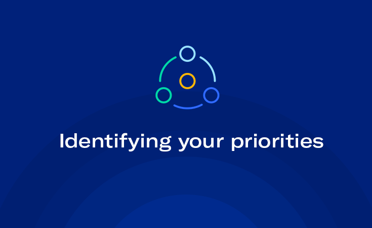 identifying your priorities 